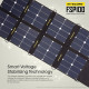 Αναδιπλούμενος Φορητός Ηλιακός Φορτιστής / Πάνελ 100W