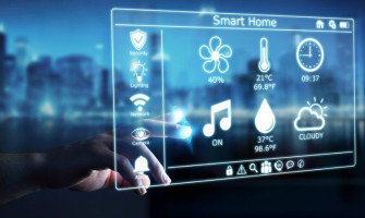 Δημοφιλή προϊόντα για να ξεκινήσεις